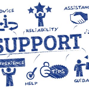 Support ITS Solutions